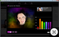 Chakra value scan